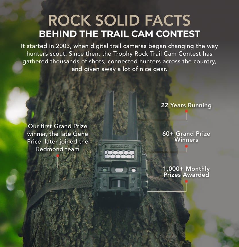 Rock Solid Facts Behind the Trail Cam Contest. It started in 2003, when digital trail cameras began changing the way hunters scout. Since then, the Trophy Rock Trail Cam Contest has gathered thousands of shots, connected hunters across the country, and given away a lot of nice gear.