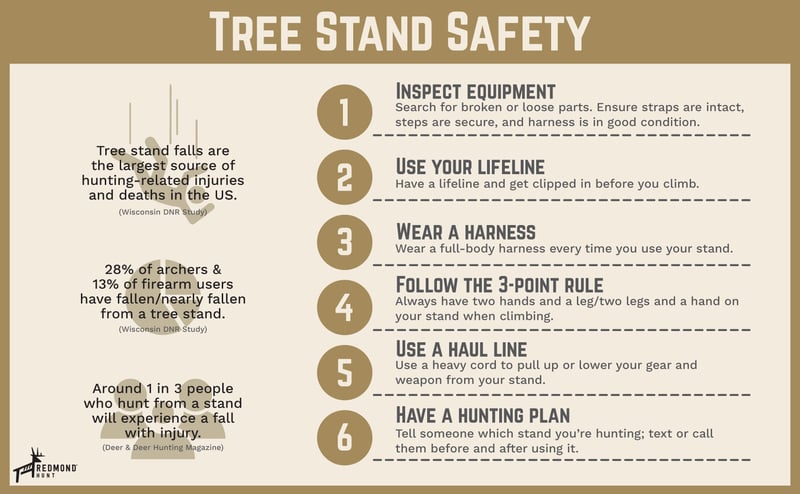 6 Tree Stand Safety Tips